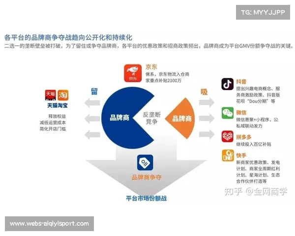体育传媒内容生产链条重构 短视频成流量新高地 体育传媒内容生产链条重构 短视频成流量新高地